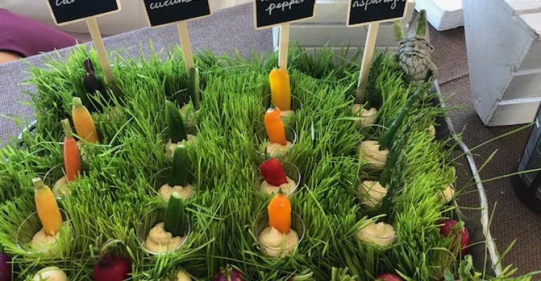 Catering Forecast